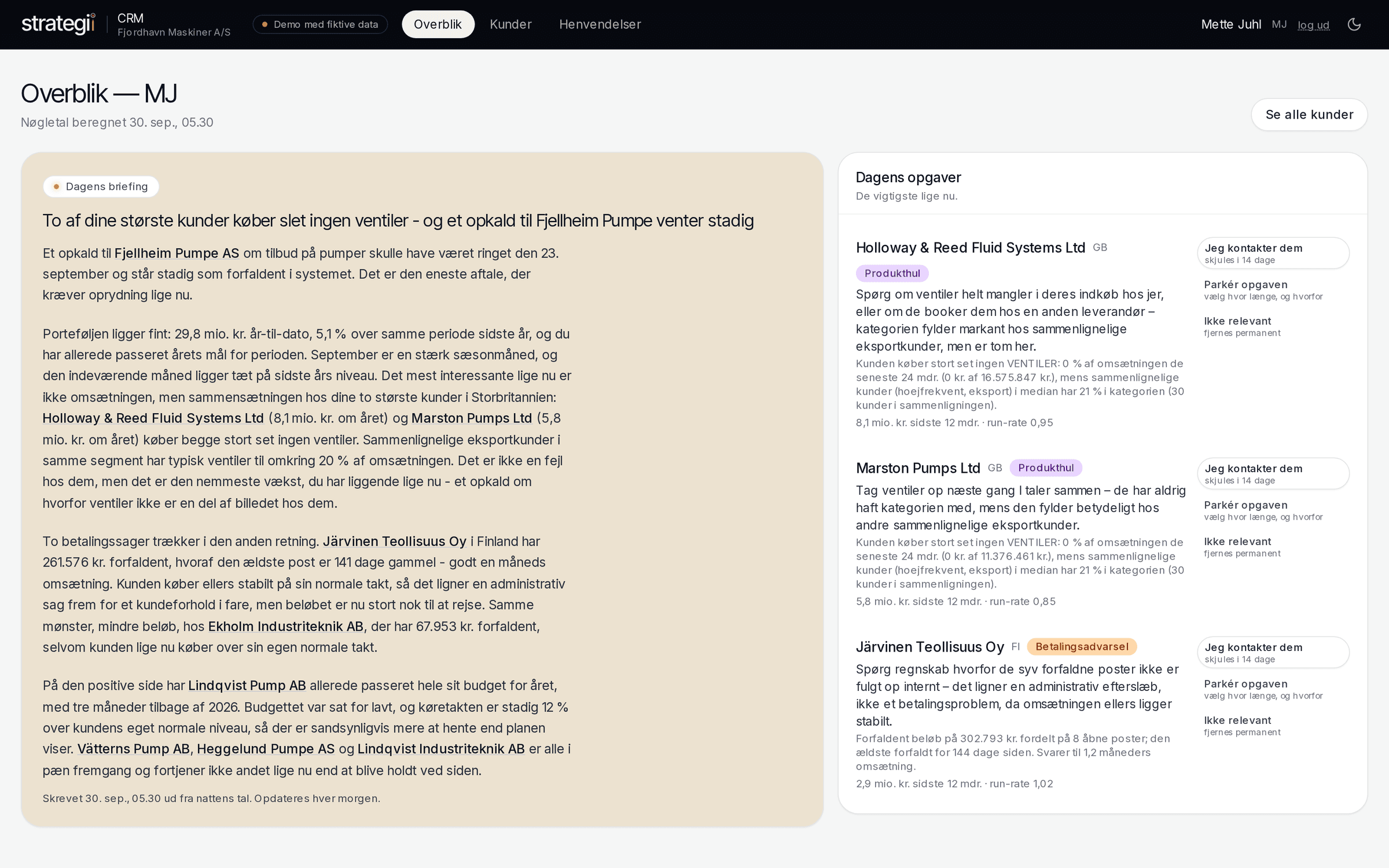 Sælgerens overblik i CRM-demoen med dagens briefing og opgaver. Fiktive data.